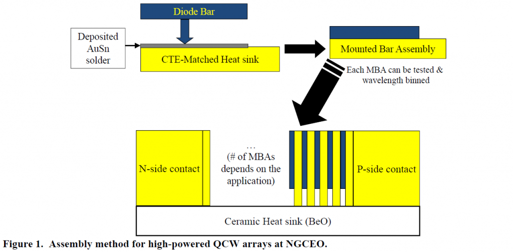 Figure1_QCWrel