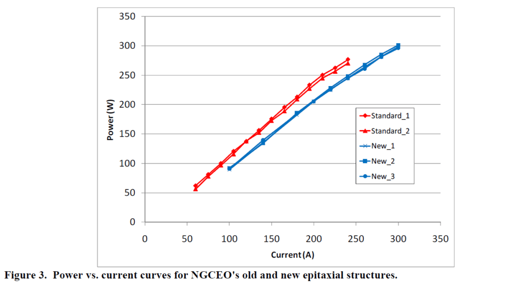 Figure3_QCWrel