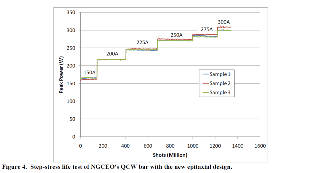 Figure4_QCWrel