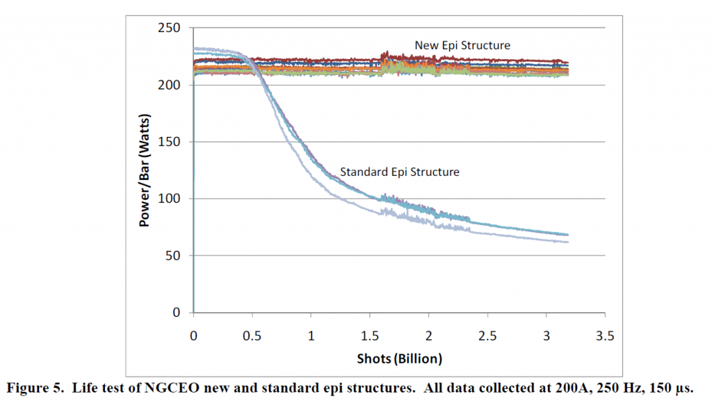 Figure5_QCWrel