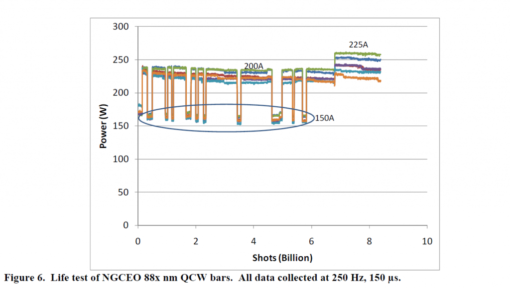 Figure6_QCWrel