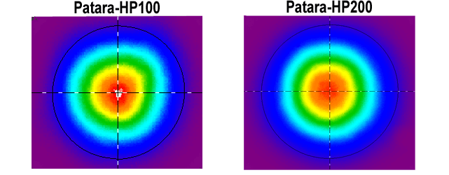 PA-100_PA-200_output_window