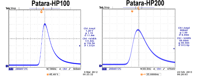 PA-100_PA-200_pulse-to-pulse_stability